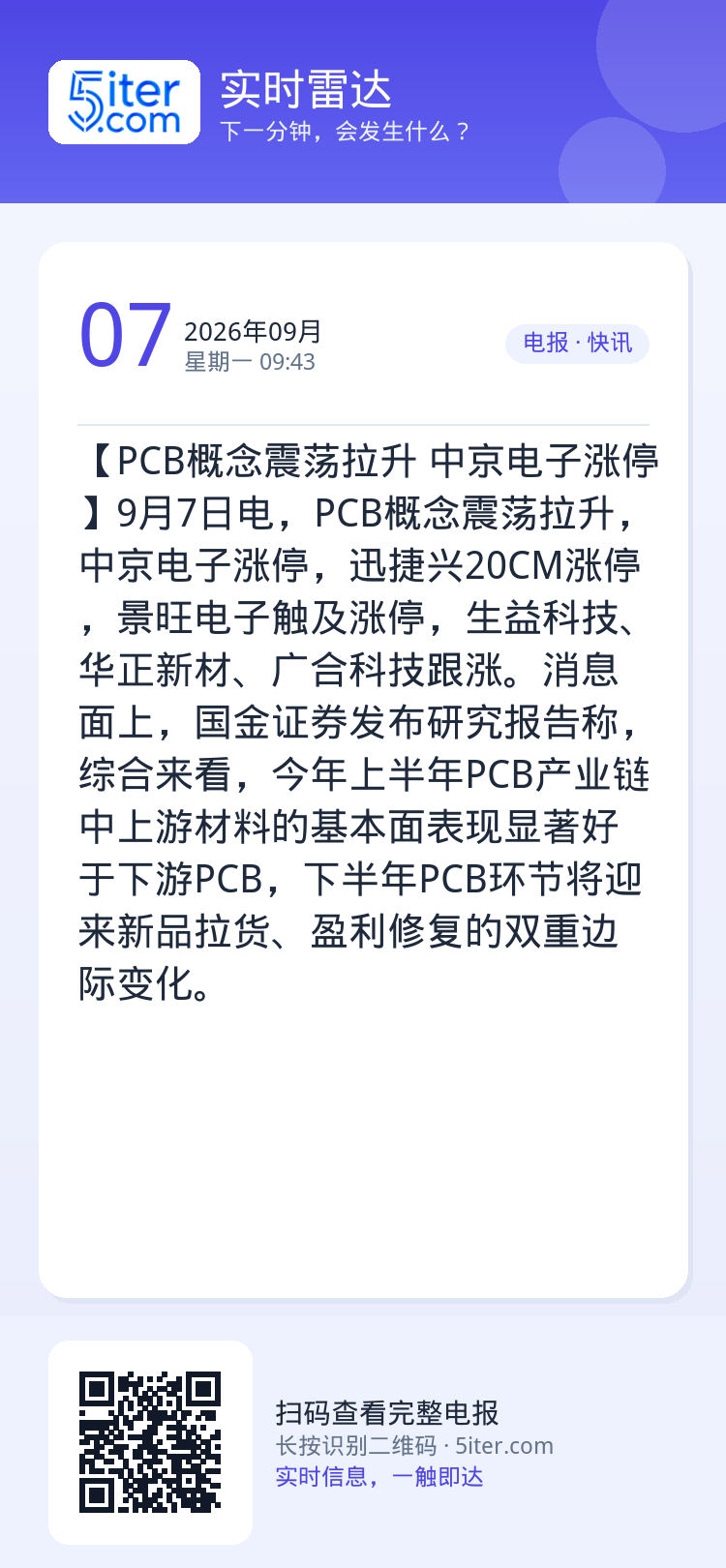 【PCB概念震荡拉升 中京电子涨停】9月7日电，PCB概念震荡拉升，中京电子涨停，迅捷兴20CM涨停，景旺电子触及涨停，
