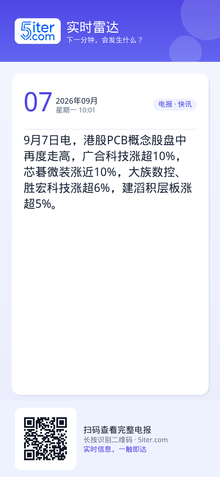 9月7日电，港股PCB概念股盘中再度走高，广合科技涨超10%，芯碁微装涨近10%，大族数控、胜宏科技涨超6%，建滔积层板