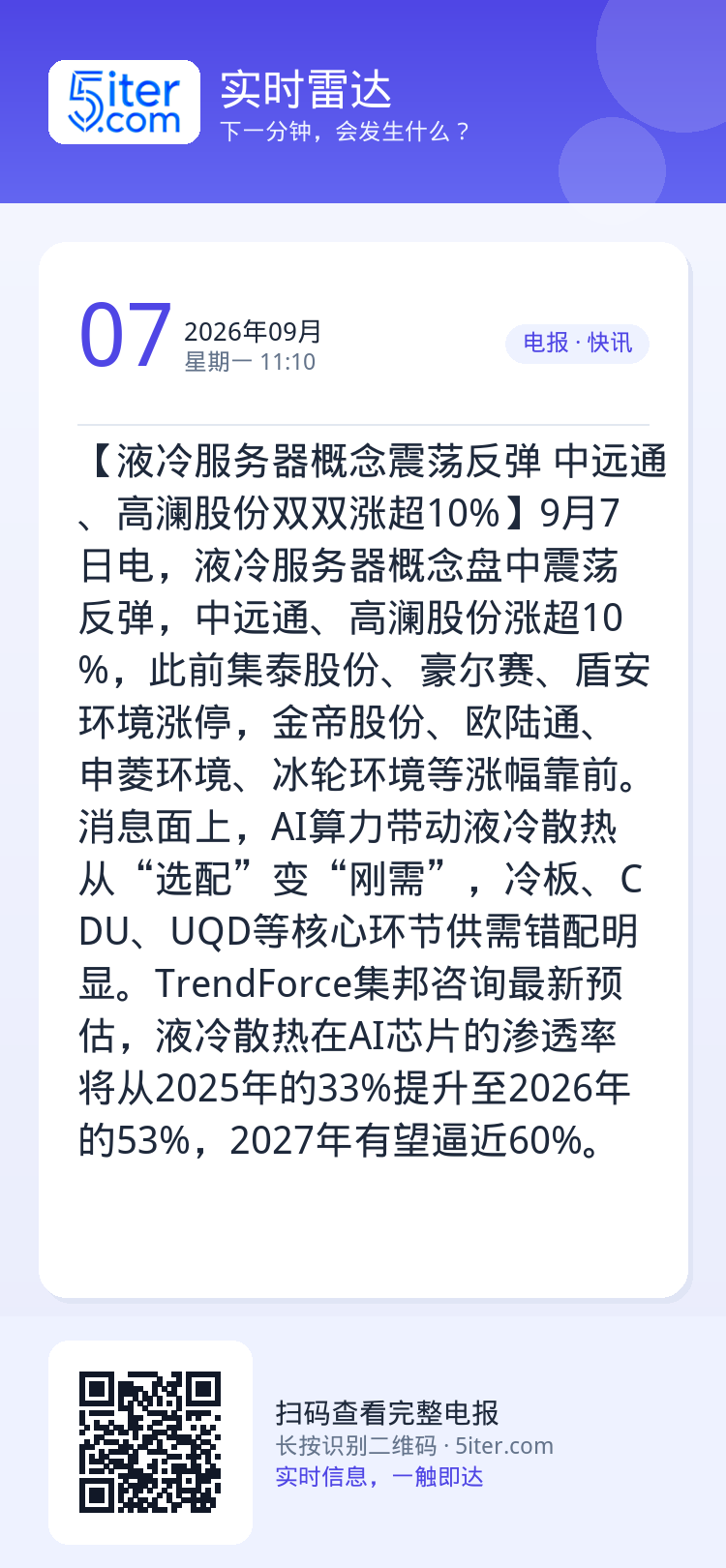【液冷服务器概念震荡反弹 中远通、高澜股份双双涨超10%】9月7日电，液冷服务器概念盘中震荡反弹，中远通、高澜股份涨超1