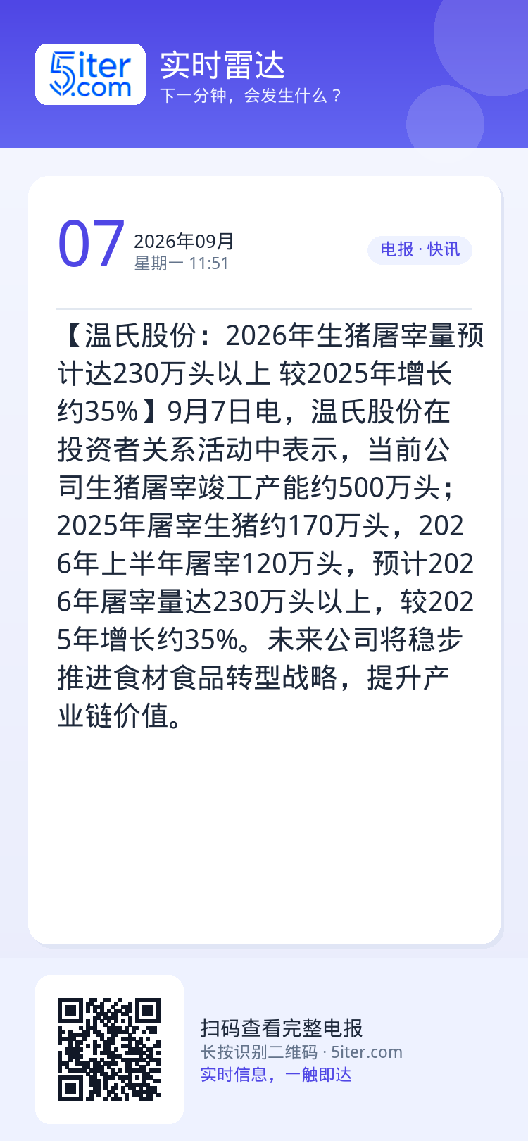 【温氏股份：2026年生猪屠宰量预计达230万头以上 较2025年增长约35%】9月7日电，温氏股份在投资者关系活动中表