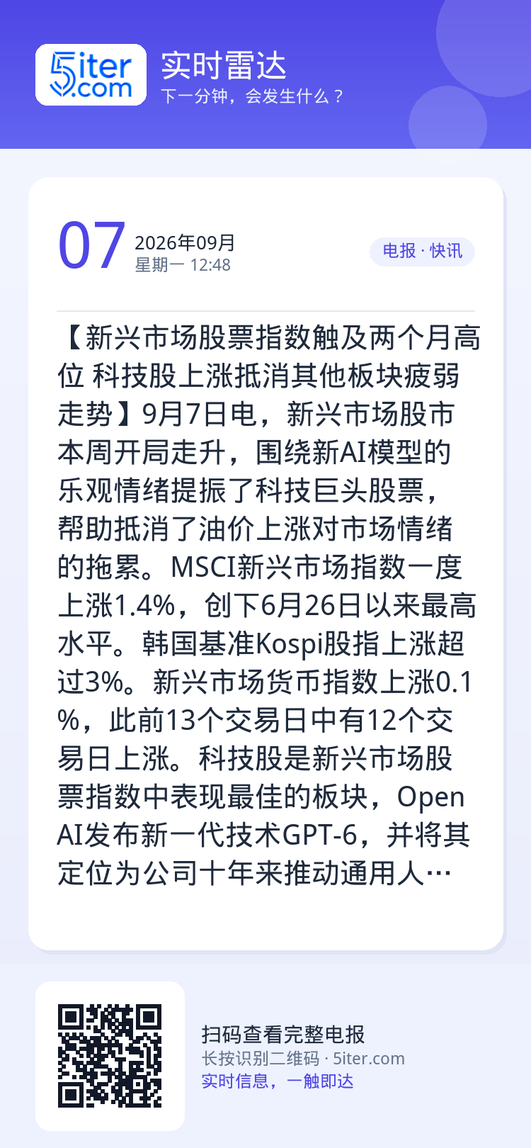 【新兴市场股票指数触及两个月高位 科技股上涨抵消其他板块疲弱走势】9月7日电，新兴市场股市本周开局走升，围绕新AI模型的