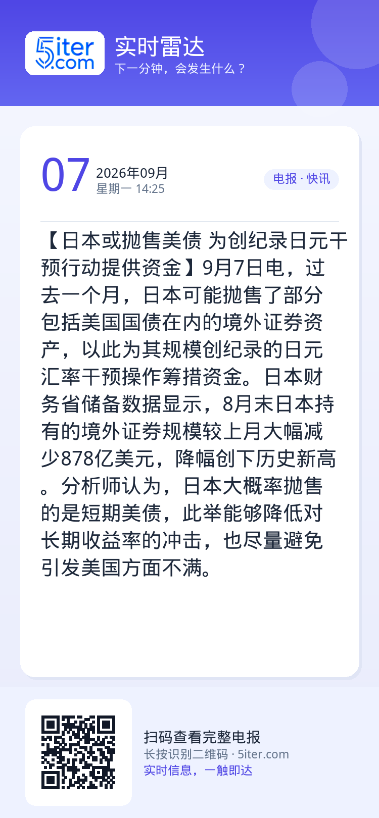 【日本或抛售美债 为创纪录日元干预行动提供资金】9月7日电，过去一个月，日本可能抛售了部分包括美国国债在内的境外证券资产