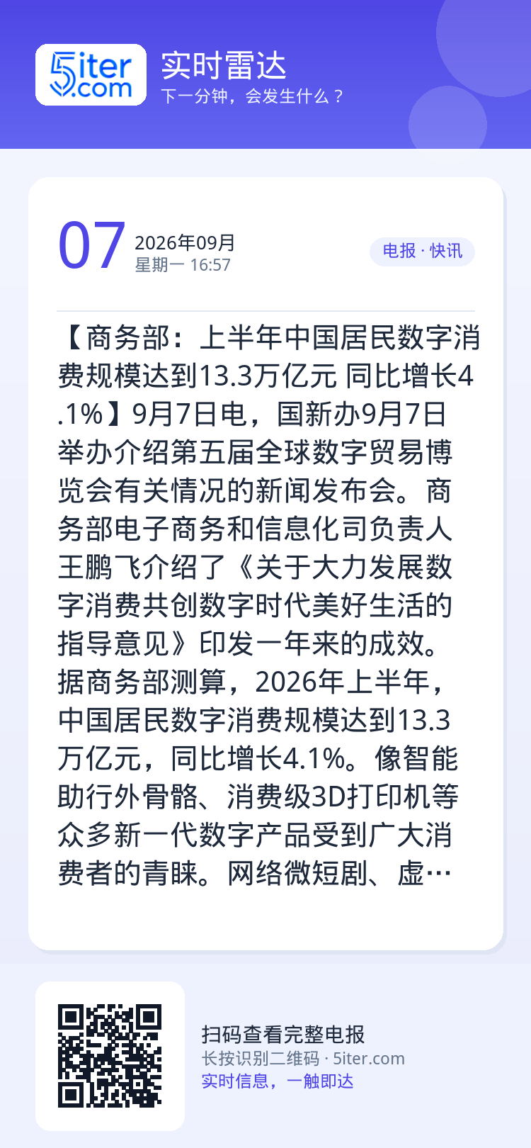 【商务部：上半年中国居民数字消费规模达到13.3万亿元 同比增长4.1%】9月7日电，国新办9月7日举办介绍第五届全球数