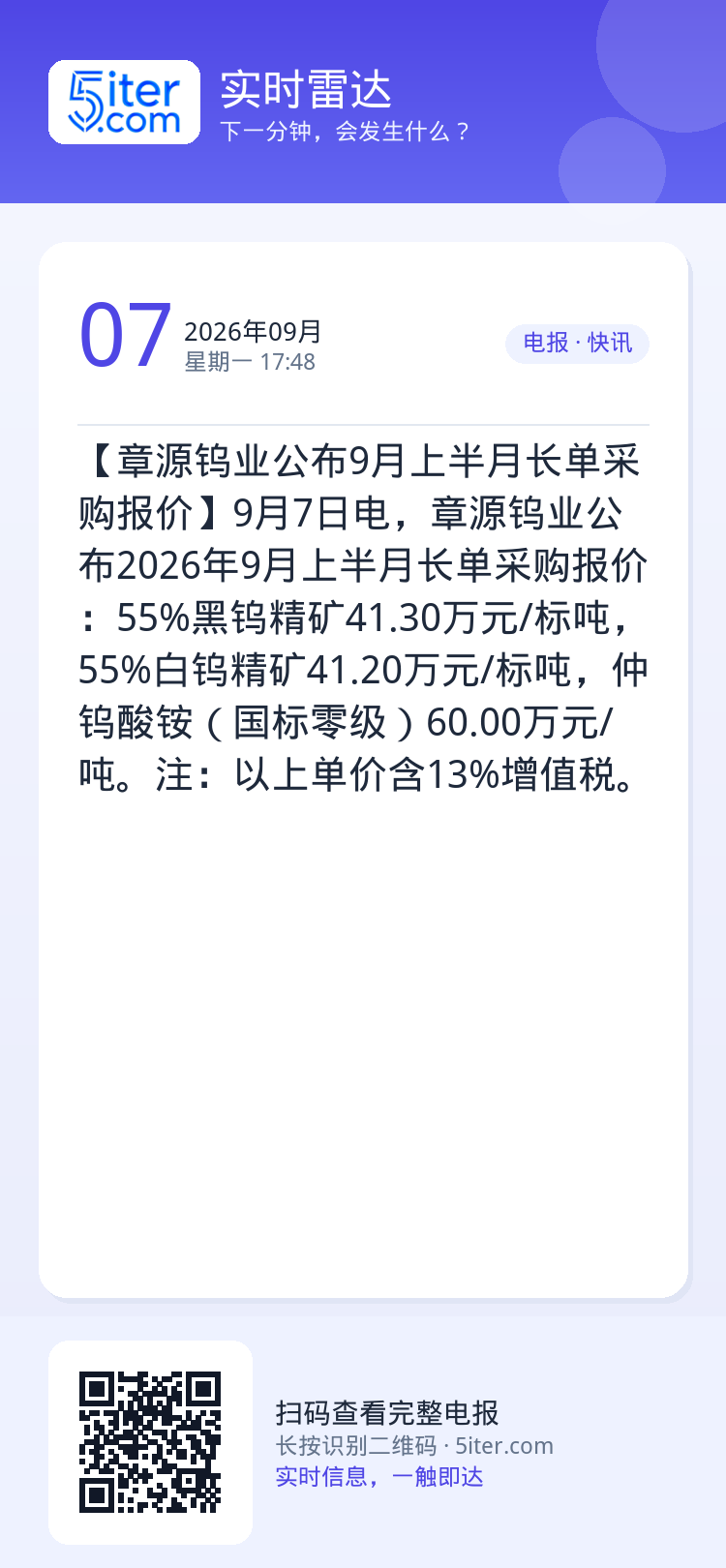 【章源钨业公布9月上半月长单采购报价】9月7日电，章源钨业公布2026年9月上半月长单采购报价：55%黑钨精矿41.30