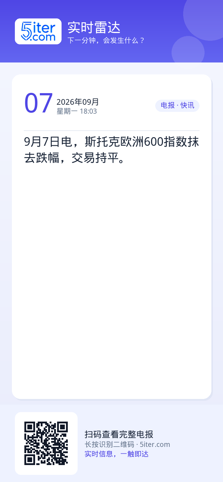 9月7日电，斯托克欧洲600指数抹去跌幅，交易持平。