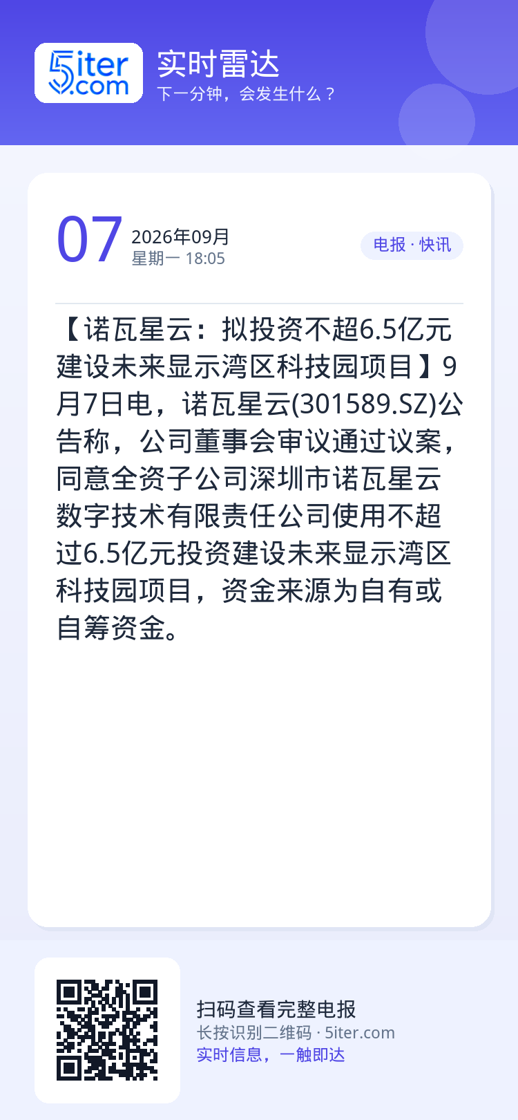 【诺瓦星云：拟投资不超6.5亿元建设未来显示湾区科技园项目】9月7日电，诺瓦星云(301589.SZ)公告称，公司董事会