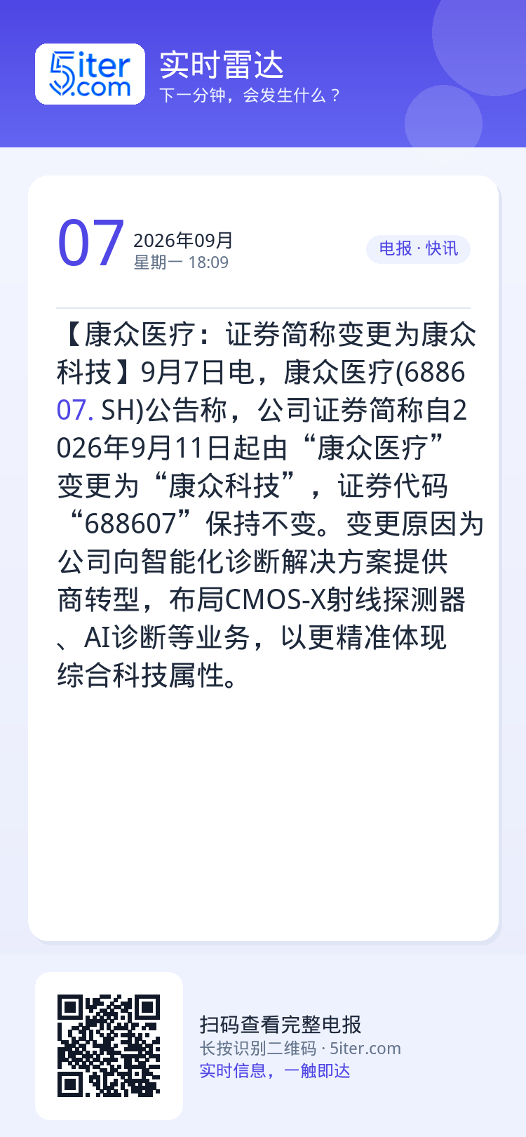 【康众医疗：证券简称变更为康众科技】9月7日电，康众医疗(688607.SH)公告称，公司证券简称自2026年9月11日