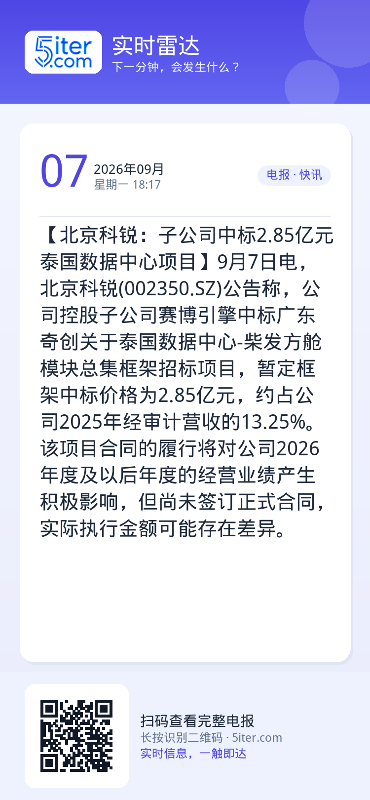 【北京科锐：子公司中标2.85亿元泰国数据中心项目】9月7日电，北京科锐(002350.SZ)公告称，公司控股子公司赛博