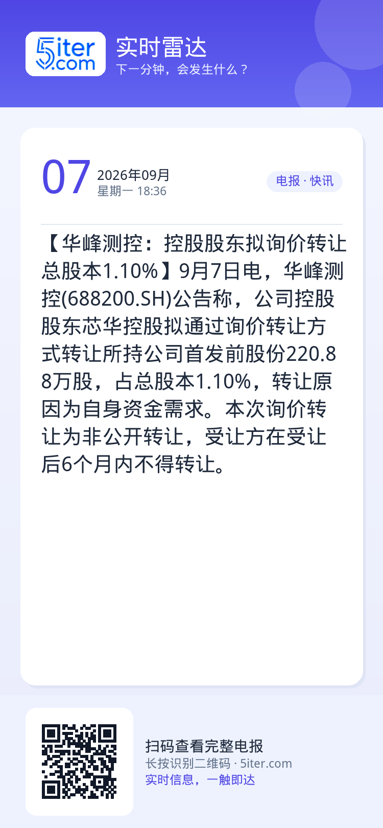 【华峰测控：控股股东拟询价转让总股本1.10%】9月7日电，华峰测控(688200.SH)公告称，公司控股股东芯华控股拟