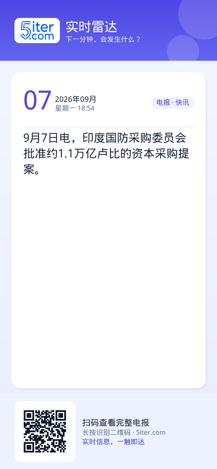 9月7日电，印度国防采购委员会批准约1.1万亿卢比的资本采购提案。