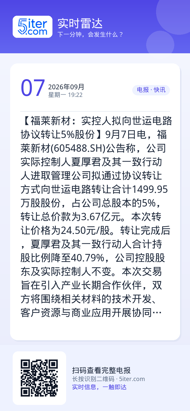 【福莱新材：实控人拟向世运电路协议转让5%股份】9月7日电，福莱新材(605488.SH)公告称，公司实际控制人夏厚君及