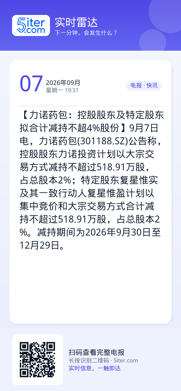 【力诺药包：控股股东及特定股东拟合计减持不超4%股份】9月7日电，力诺药包(301188.SZ)公告称，控股股东力诺投资