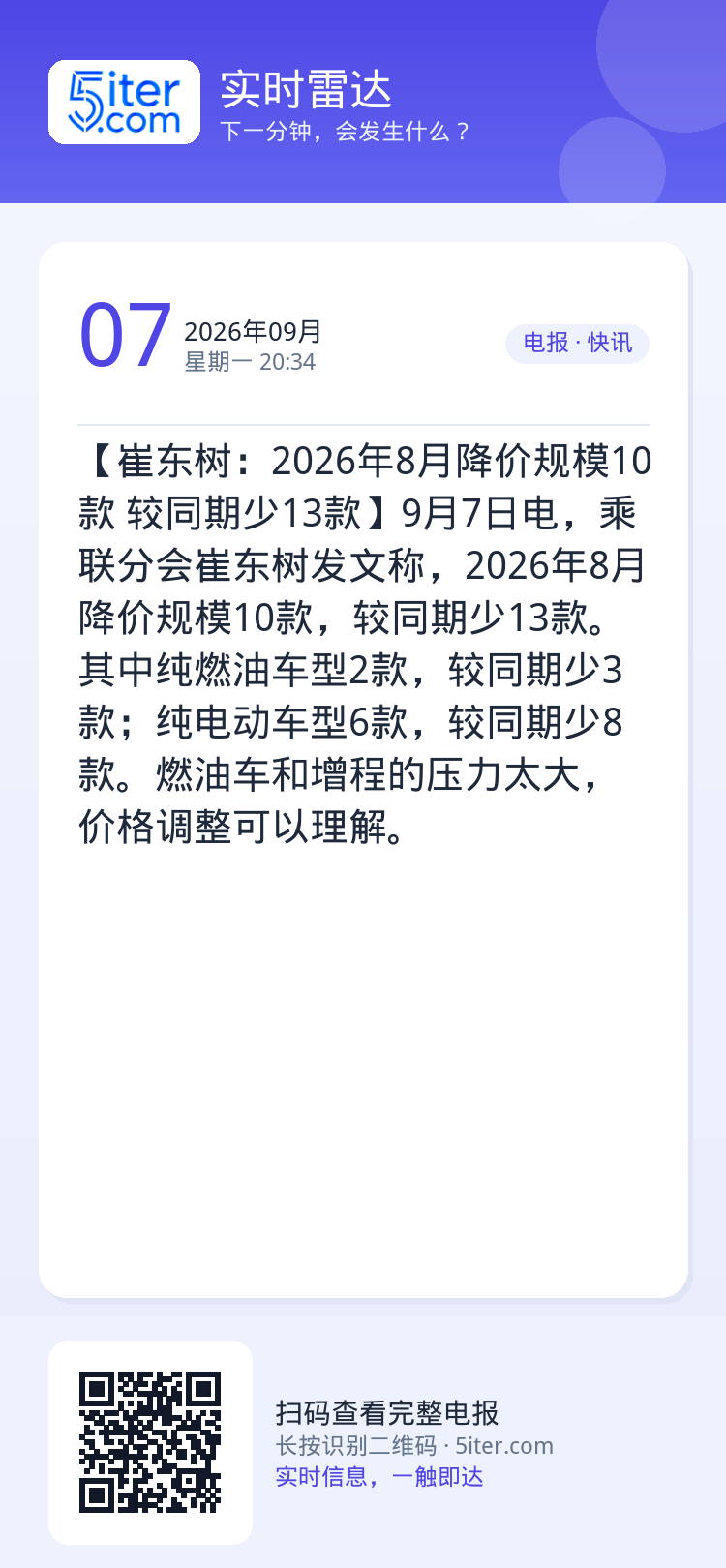【崔东树：2026年8月降价规模10款 较同期少13款】9月7日电，乘联分会崔东树发文称，2026年8月降价规模10款，