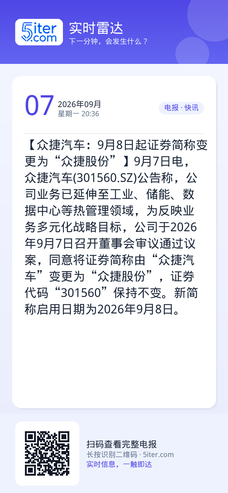 【众捷汽车：9月8日起证券简称变更为“众捷股份”】9月7日电，众捷汽车(301560.SZ)公告称，公司业务已延伸至工业