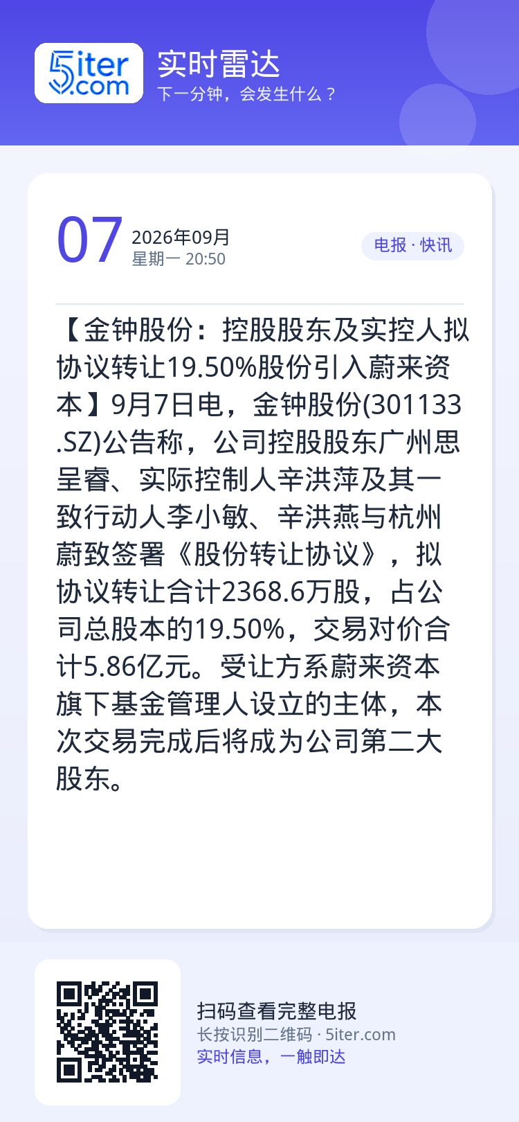 【金钟股份：控股股东及实控人拟协议转让19.50%股份引入蔚来资本】9月7日电，金钟股份(301133.SZ)公告称，公