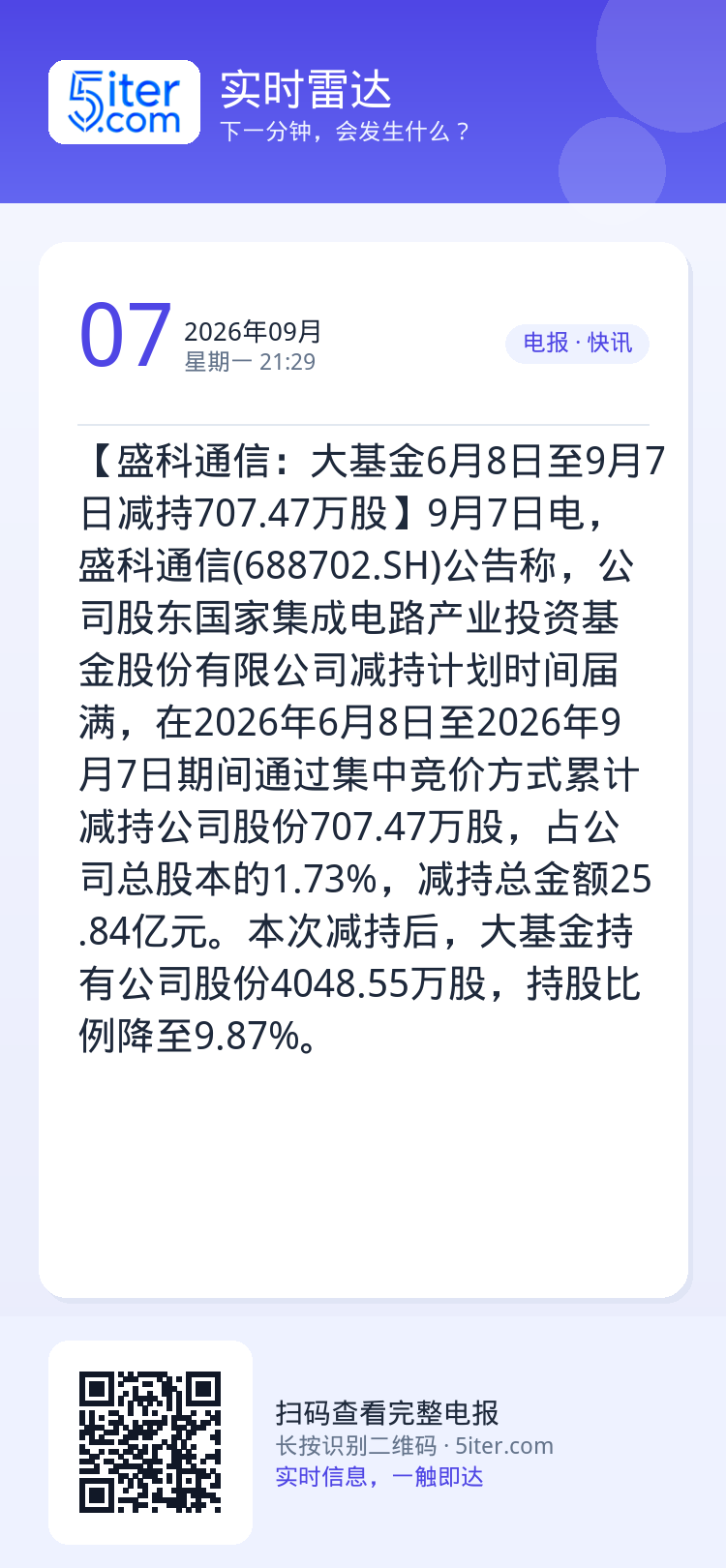 【盛科通信：大基金6月8日至9月7日减持707.47万股】9月7日电，盛科通信(688702.SH)公告称，公司股东国家