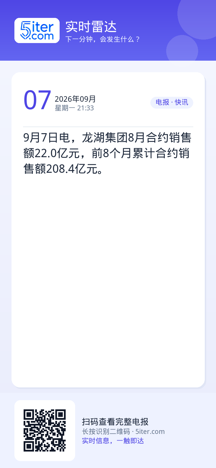 9月7日电，龙湖集团8月合约销售额22.0亿元，前8个月累计合约销售额208.4亿元。