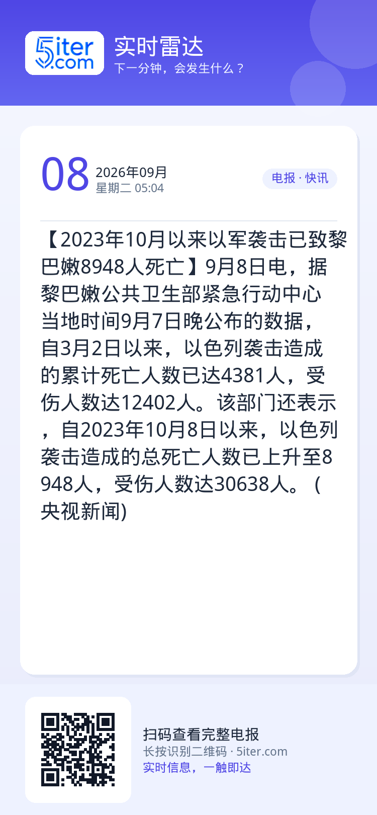 【2023年10月以来以军袭击已致黎巴嫩8948人死亡】9月8日电，据黎巴嫩公共卫生部紧急行动中心当地时间9月7日晚公布