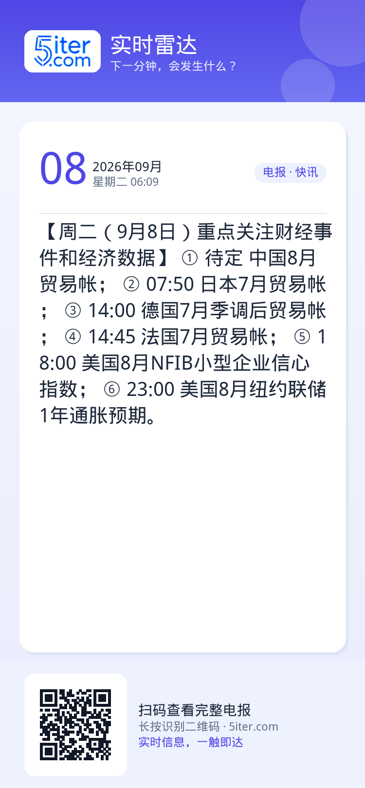 【周二（9月8日）重点关注财经事件和经济数据】
① 待定 中国8月贸易帐；
② 07:50 日本7月贸易帐；
③ 14:
