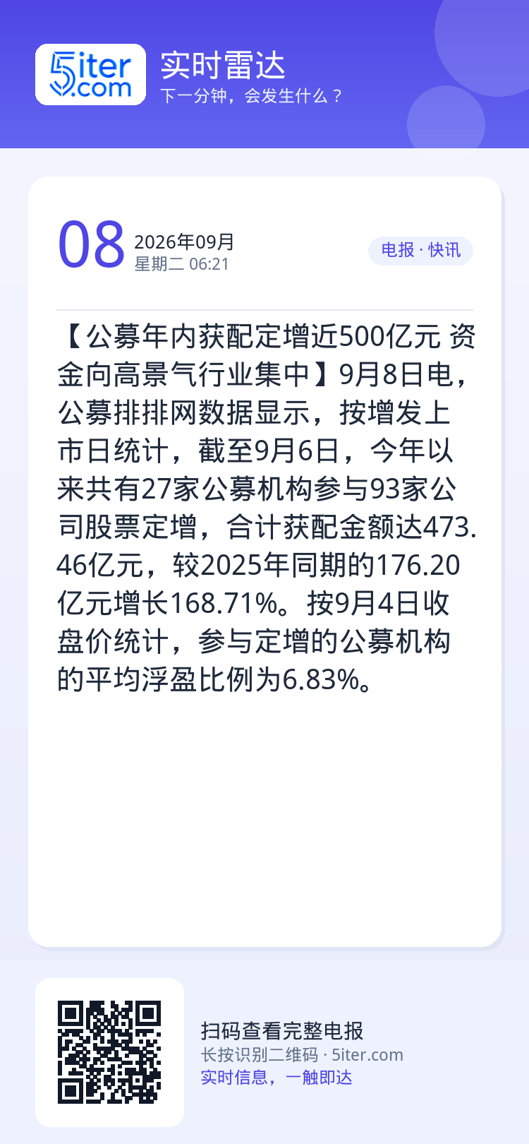 【公募年内获配定增近500亿元 资金向高景气行业集中】9月8日电，公募排排网数据显示，按增发上市日统计，截至9月6日，今