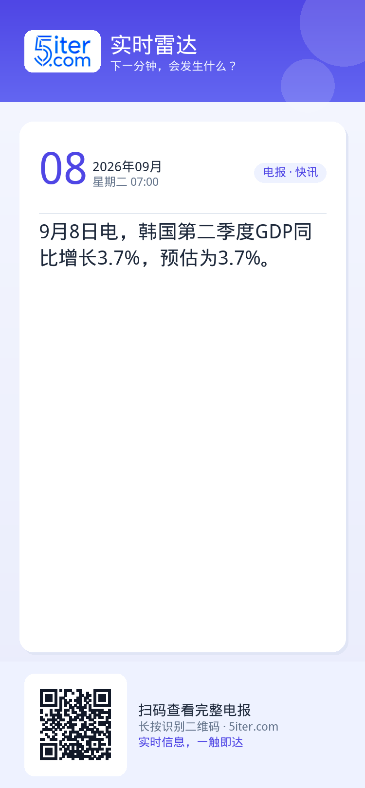 9月8日电，韩国第二季度GDP同比增长3.7%，预估为3.7%。