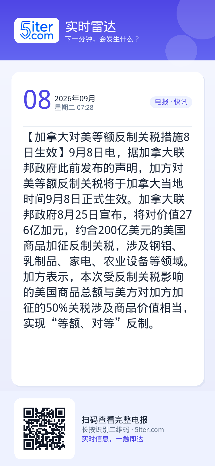 【加拿大对美等额反制关税措施8日生效】9月8日电，据加拿大联邦政府此前发布的声明，加方对美等额反制关税将于加拿大当地时间
