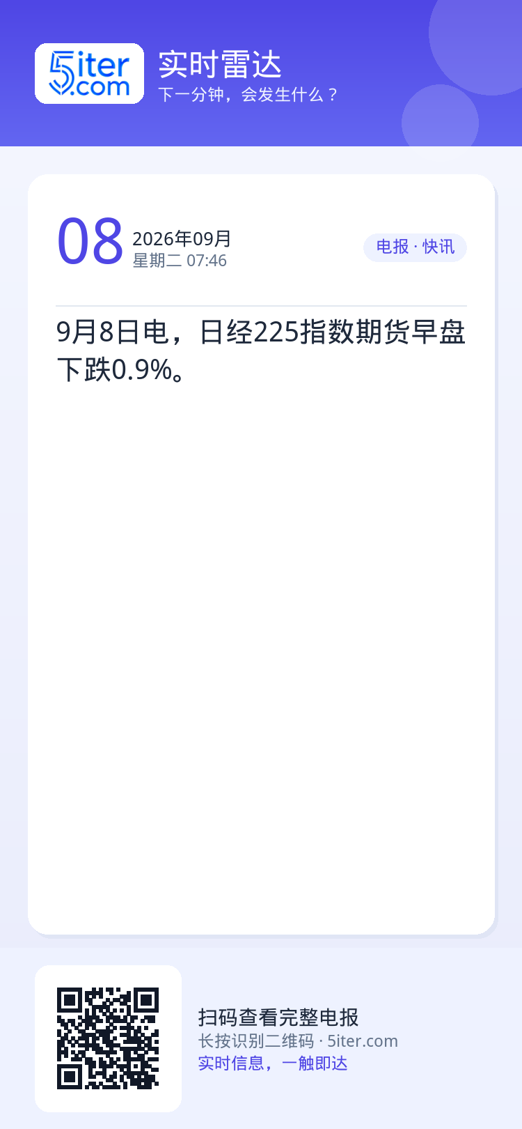 9月8日电，日经225指数期货早盘下跌0.9%。