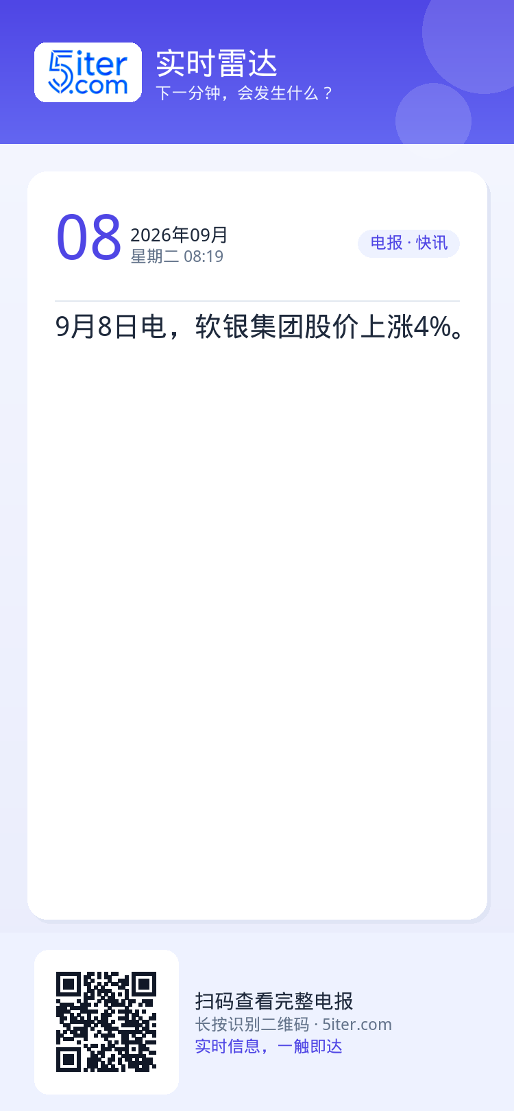 9月8日电，软银集团股价上涨4%。