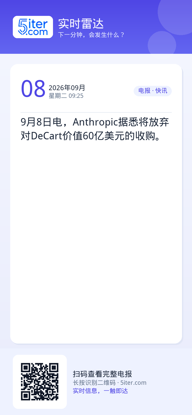 9月8日电，Anthropic据悉将放弃对DeCart价值60亿美元的收购。