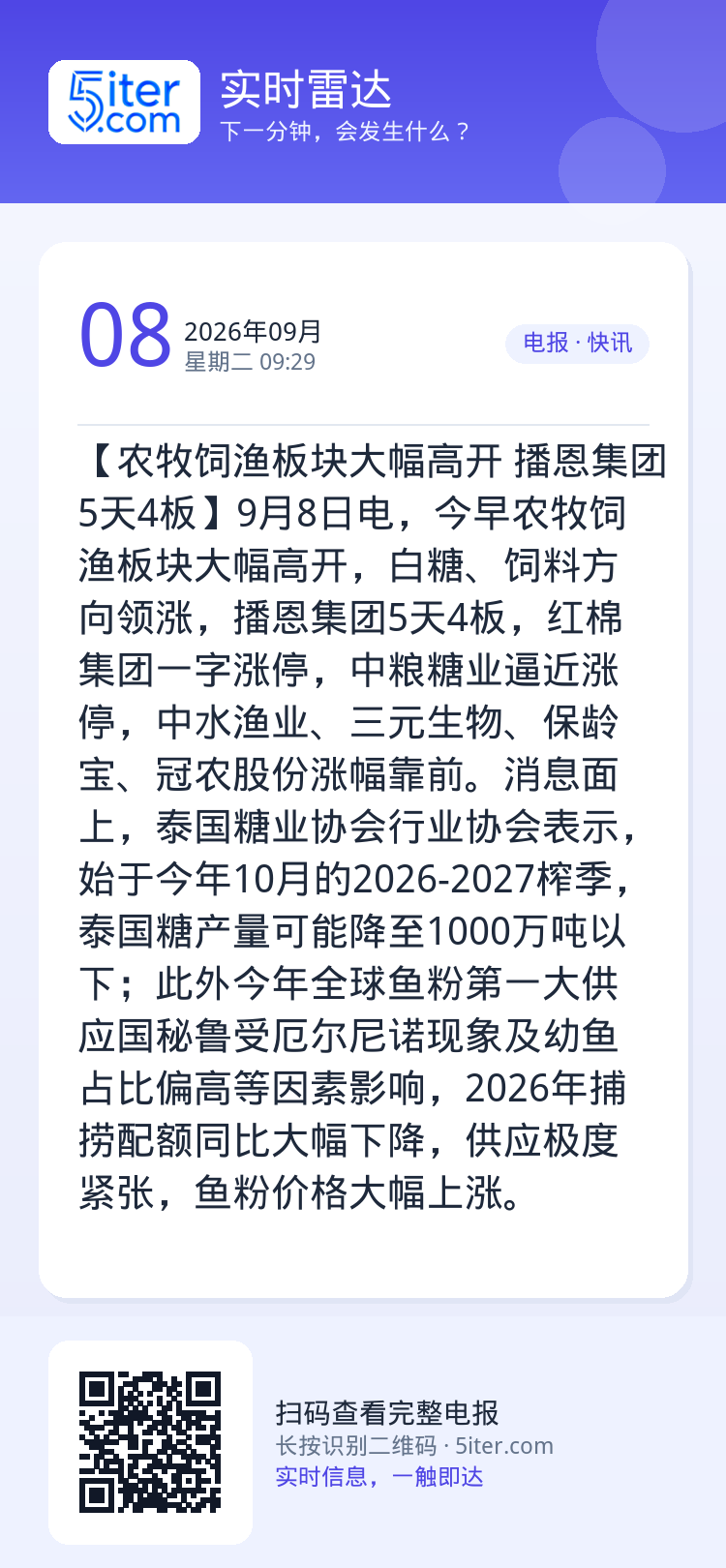 【农牧饲渔板块大幅高开 播恩集团5天4板】9月8日电，今早农牧饲渔板块大幅高开，白糖、饲料方向领涨，播恩集团5天4板，红