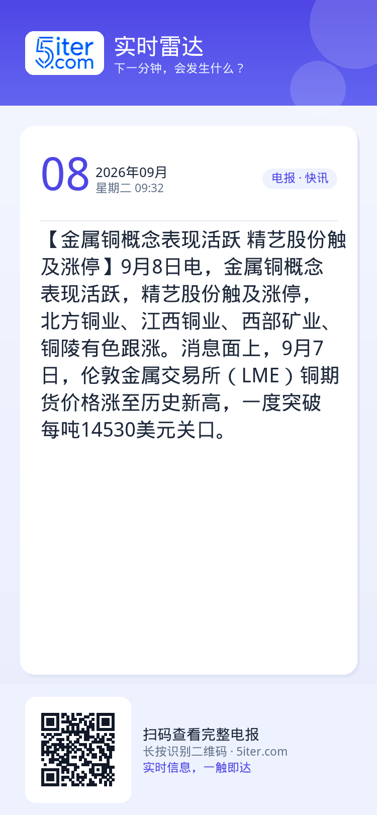 【金属铜概念表现活跃 精艺股份触及涨停】9月8日电，金属铜概念表现活跃，精艺股份触及涨停，北方铜业、江西铜业、西部矿业、
