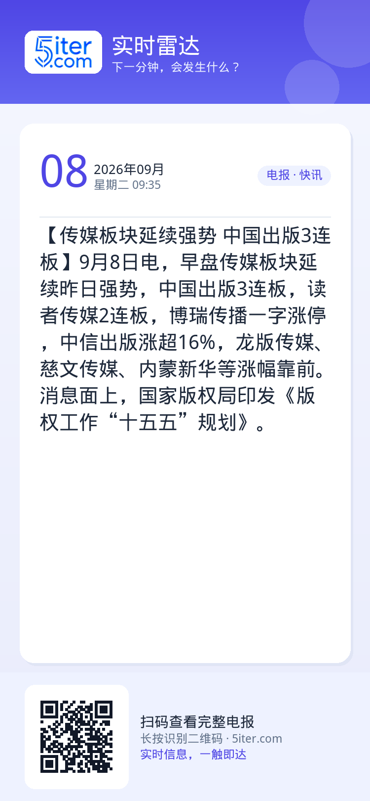 【传媒板块延续强势 中国出版3连板】9月8日电，早盘传媒板块延续昨日强势，中国出版3连板，读者传媒2连板，博瑞传播一字涨