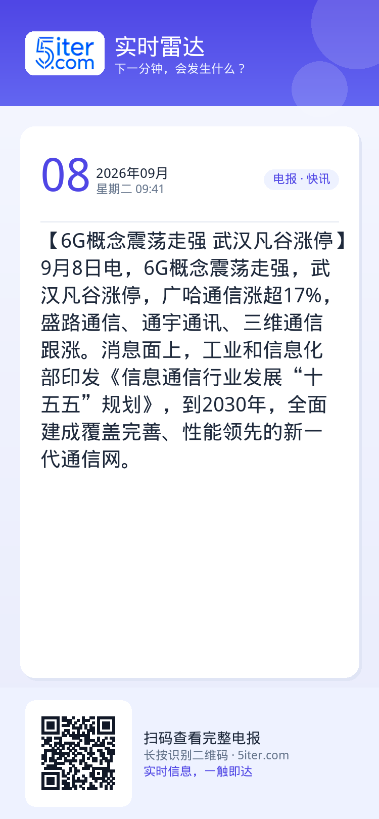 【6G概念震荡走强 武汉凡谷涨停】9月8日电，6G概念震荡走强，武汉凡谷涨停，广哈通信涨超17%，盛路通信、通宇通讯、三
