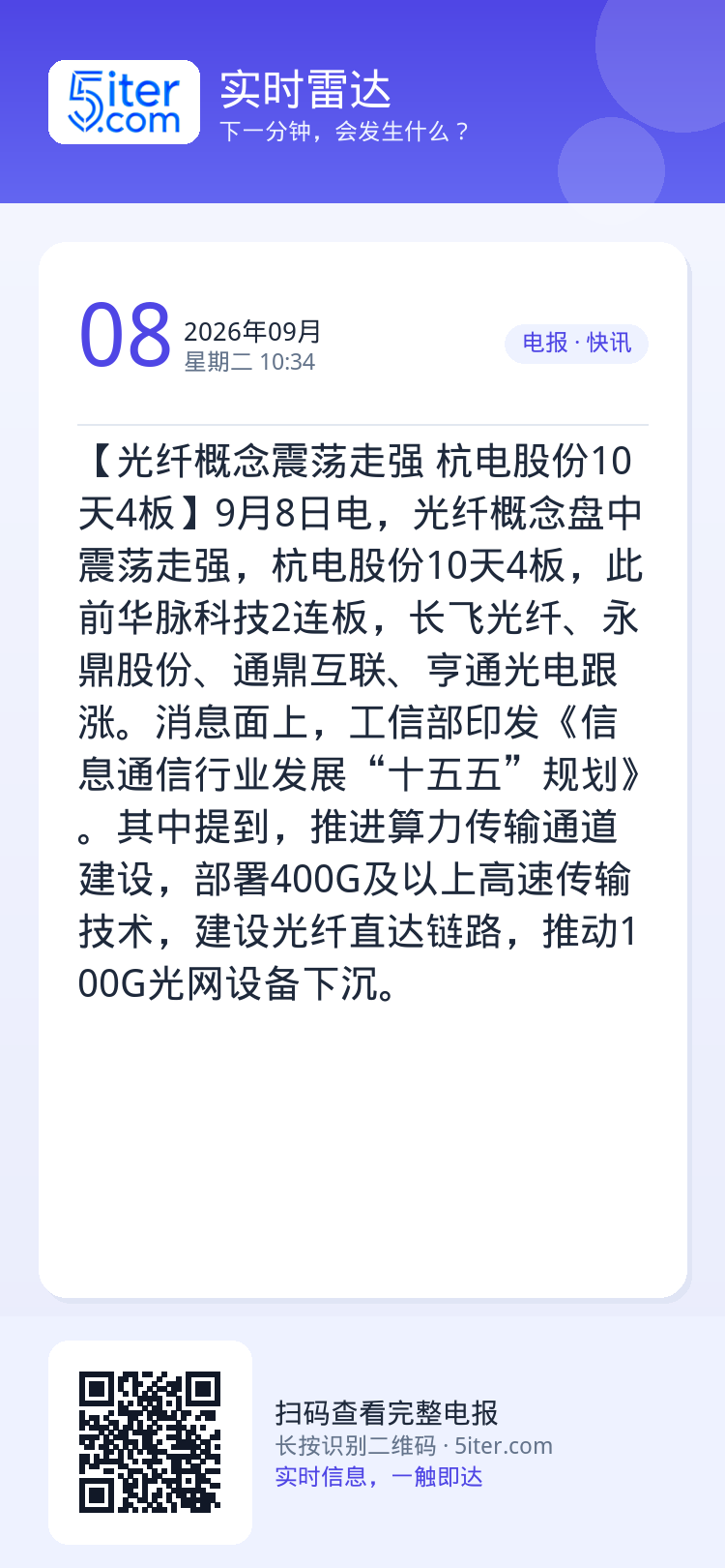 【光纤概念震荡走强 杭电股份10天4板】9月8日电，光纤概念盘中震荡走强，杭电股份10天4板，此前华脉科技2连板，长飞光