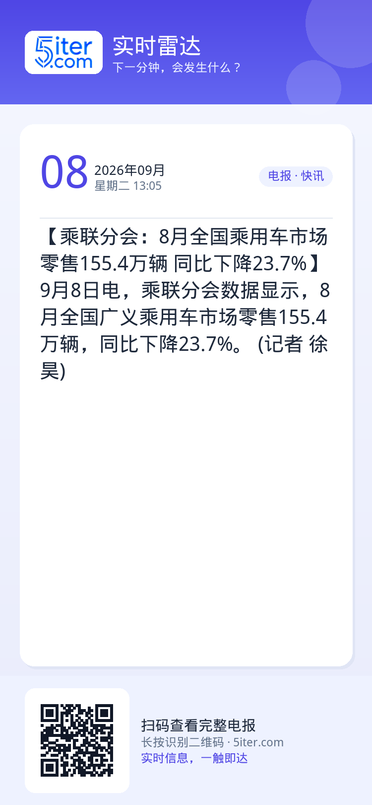 【乘联分会：8月全国乘用车市场零售155.4万辆 同比下降23.7%】9月8日电，乘联分会数据显示，8月全国广义乘用车市