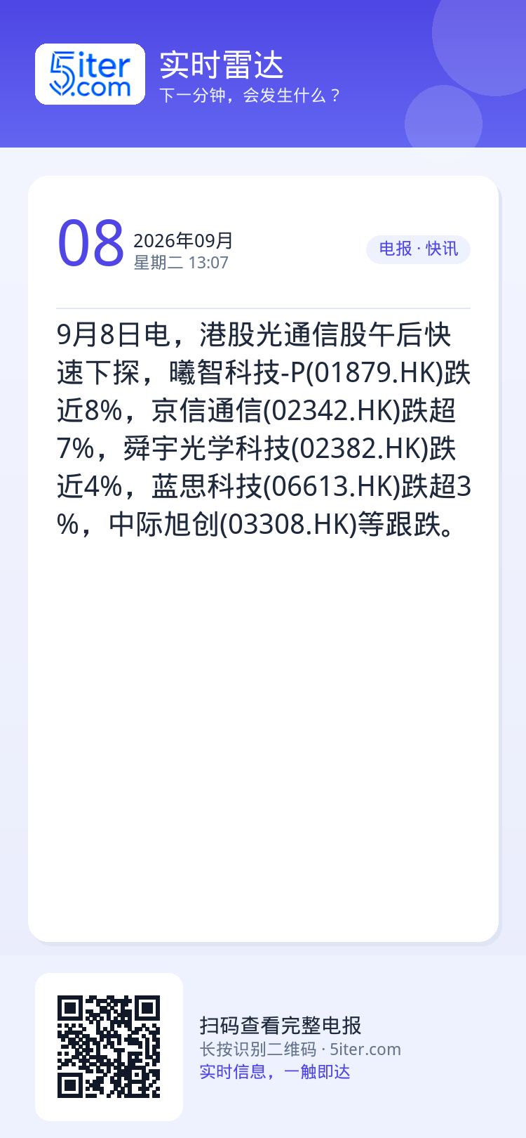 9月8日电，港股光通信股午后快速下探，曦智科技-P(01879.HK)跌近8%，京信通信(02342.HK)跌超7%，舜