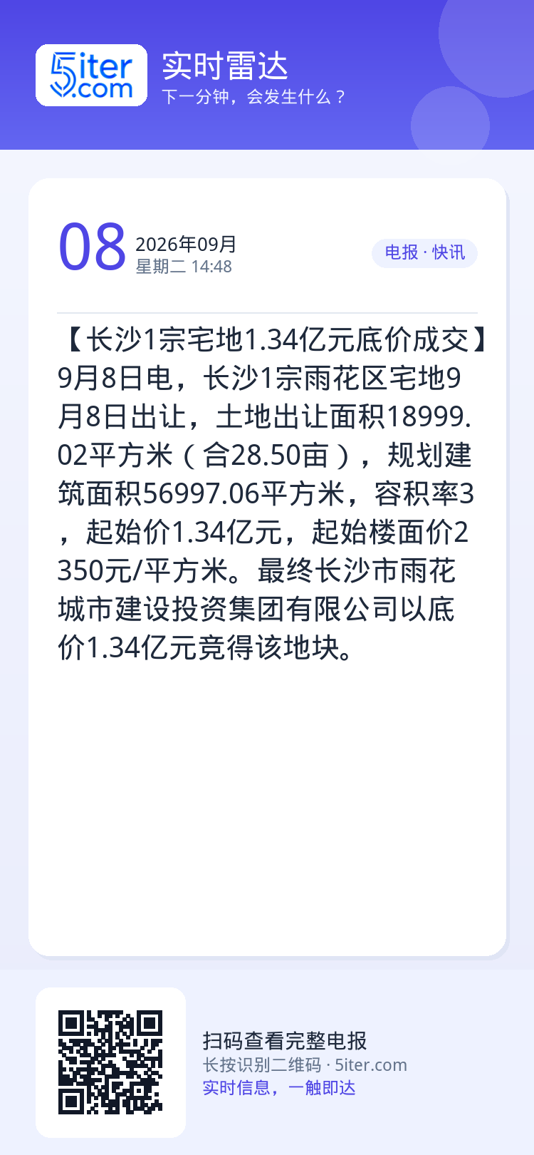 【长沙1宗宅地1.34亿元底价成交】9月8日电，长沙1宗雨花区宅地9月8日出让，土地出让面积18999.02平方米（合2