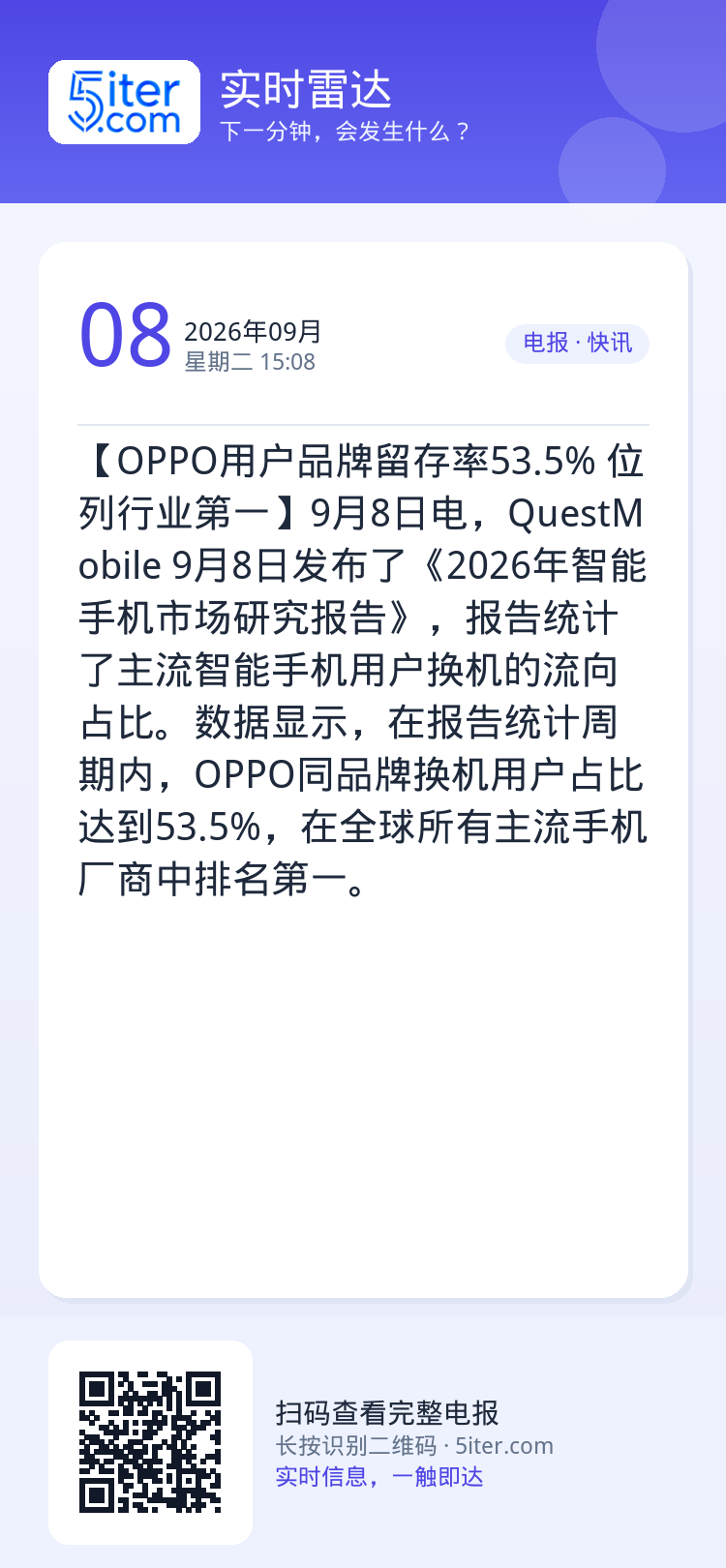 【OPPO用户品牌留存率53.5% 位列行业第一】9月8日电，QuestMobile 9月8日发布了《2026年智能手机