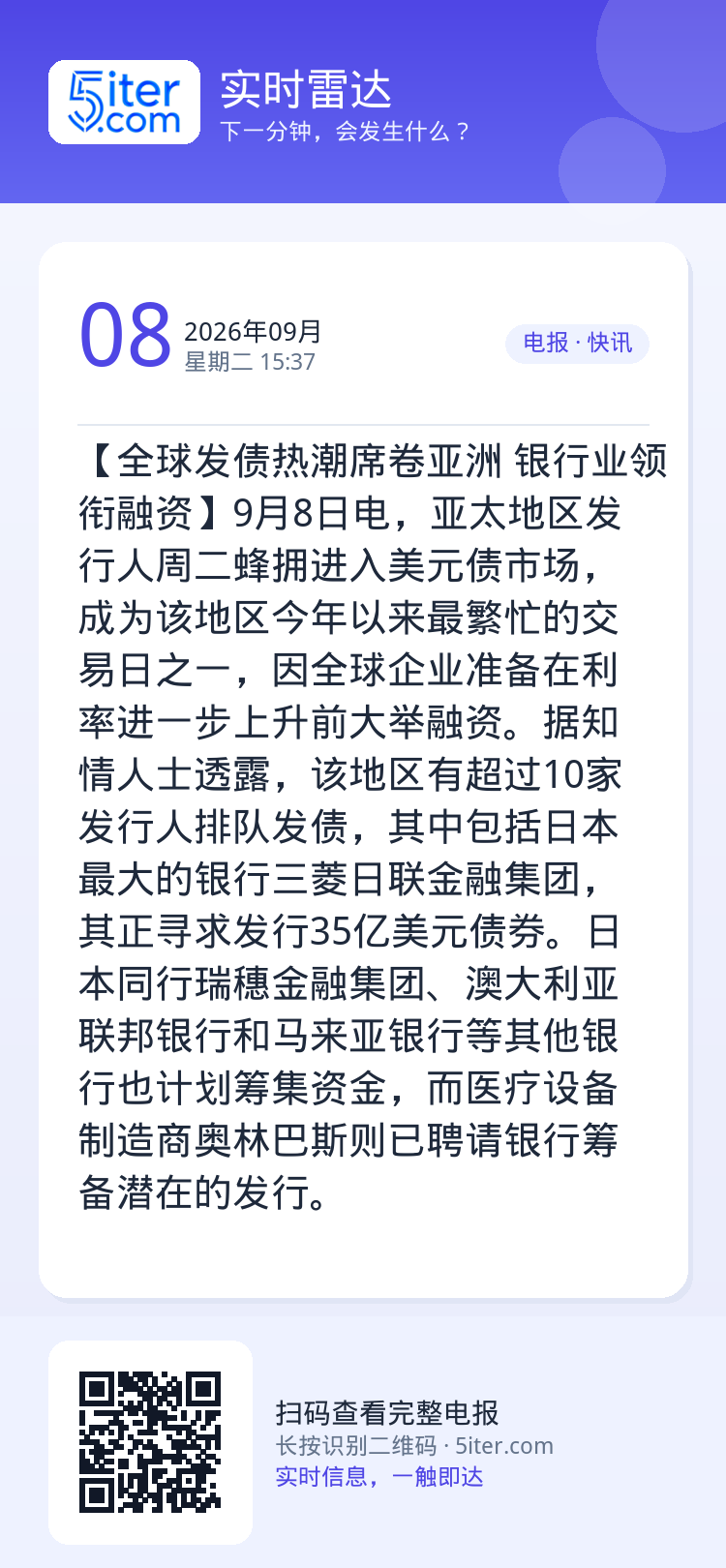 【全球发债热潮席卷亚洲 银行业领衔融资】9月8日电，亚太地区发行人周二蜂拥进入美元债市场，成为该地区今年以来最繁忙的交易