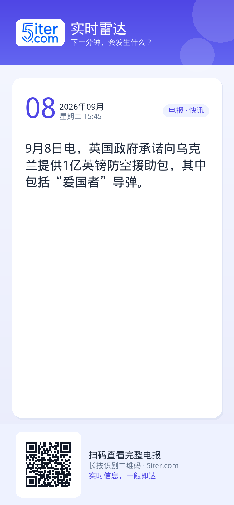 9月8日电，英国政府承诺向乌克兰提供1亿英镑防空援助包，其中包括“爱国者”导弹。