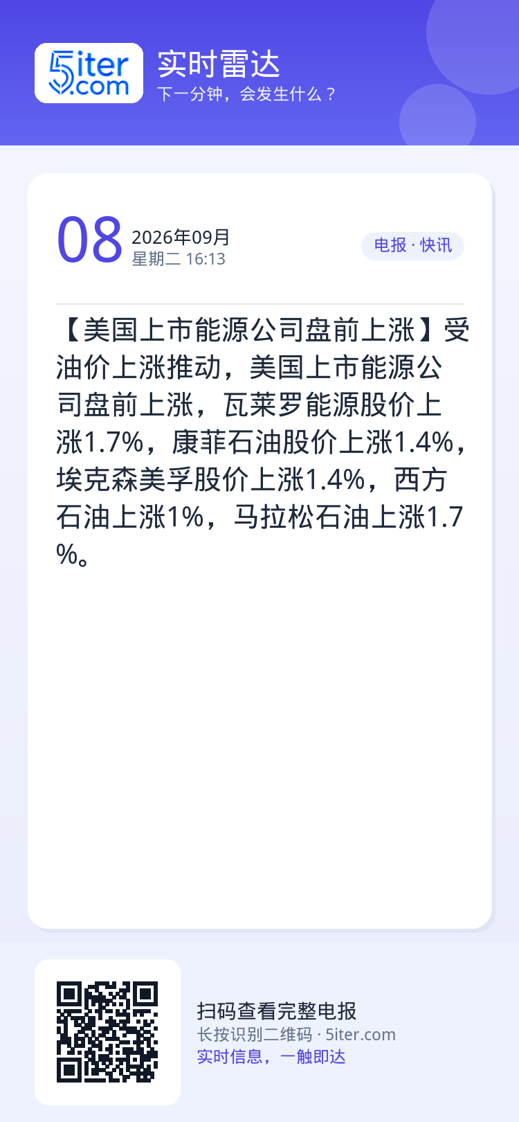【美国上市能源公司盘前上涨】受油价上涨推动，美国上市能源公司盘前上涨，瓦莱罗能源股价上涨1.7%，康菲石油股价上涨1.4