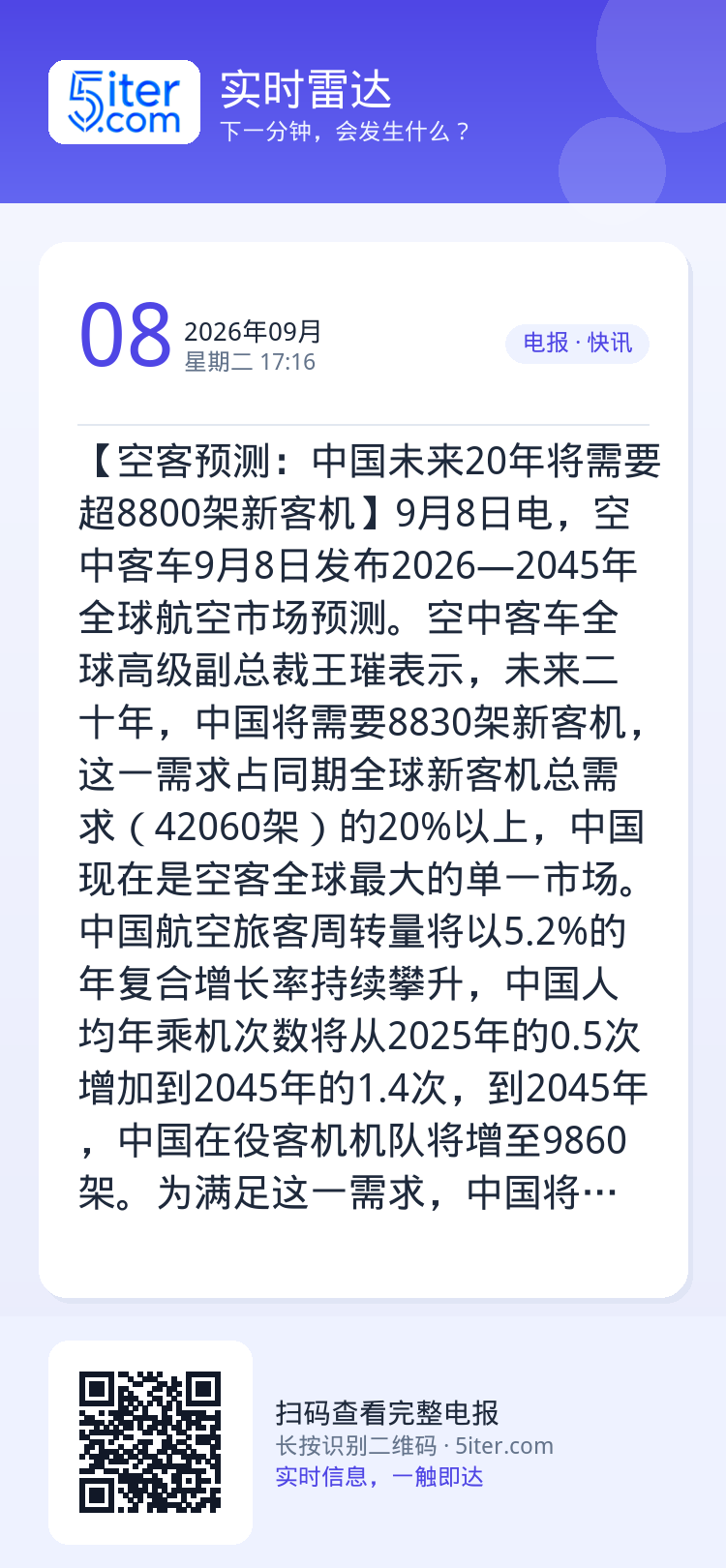 【空客预测：中国未来20年将需要超8800架新客机】9月8日电，空中客车9月8日发布2026—2045年全球航空市场预测