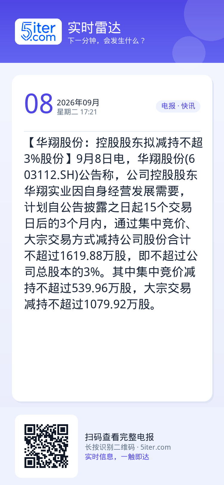 【华翔股份：控股股东拟减持不超3%股份】9月8日电，华翔股份(603112.SH)公告称，公司控股股东华翔实业因自身经营