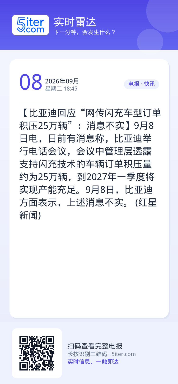 【比亚迪回应“网传闪充车型订单积压25万辆”：消息不实】9月8日电，日前有消息称，比亚迪举行电话会议，会议中管理层透露支