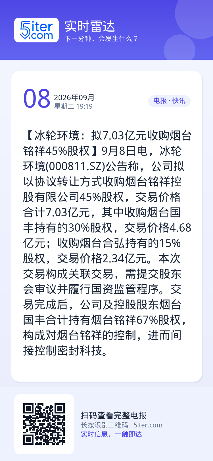 【冰轮环境：拟7.03亿元收购烟台铭祥45%股权】9月8日电，冰轮环境(000811.SZ)公告称，公司拟以协议转让方式