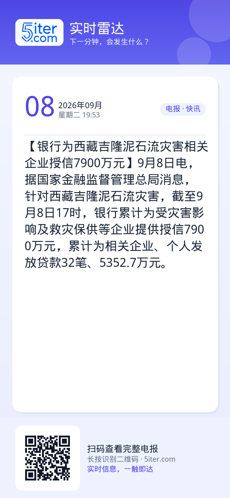【银行为西藏吉隆泥石流灾害相关企业授信7900万元】9月8日电，据国家金融监督管理总局消息，针对西藏吉隆泥石流灾害，截至