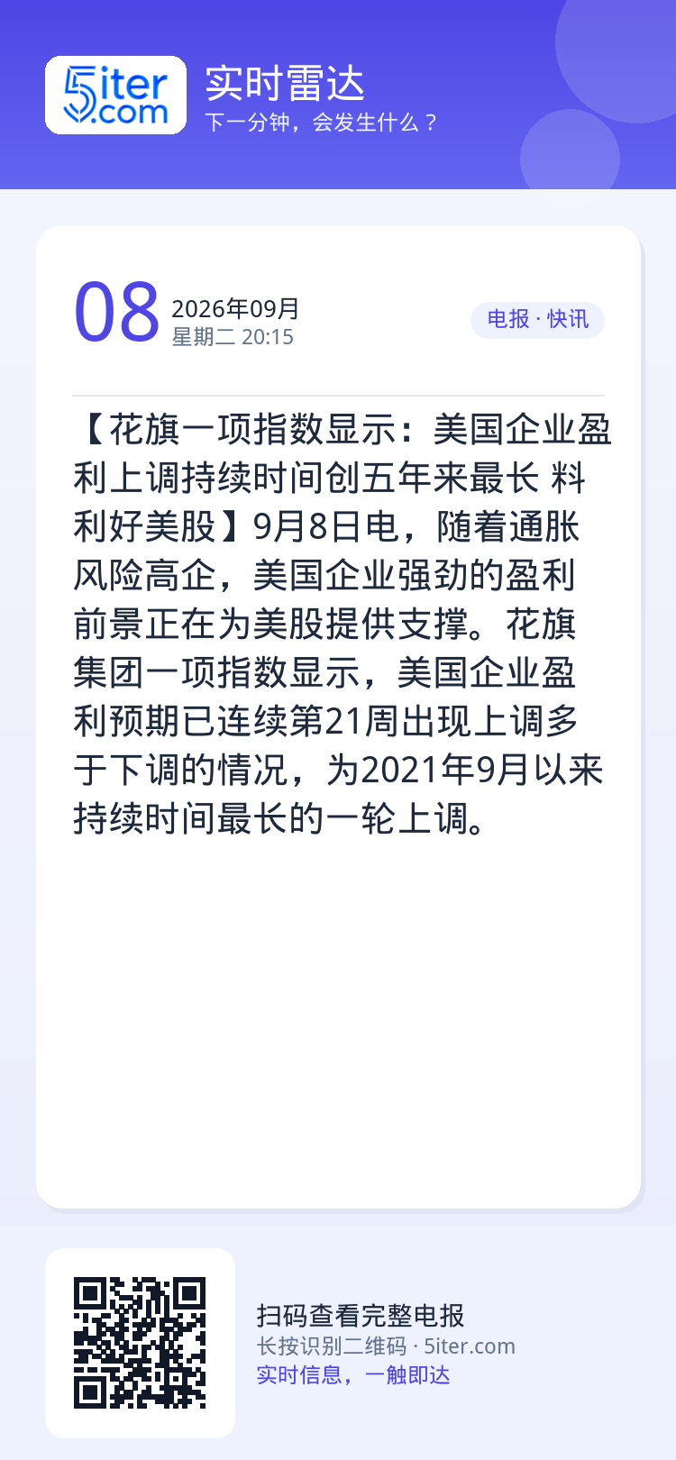 【花旗一项指数显示：美国企业盈利上调持续时间创五年来最长 料利好美股】9月8日电，随着通胀风险高企，美国企业强劲的盈利前