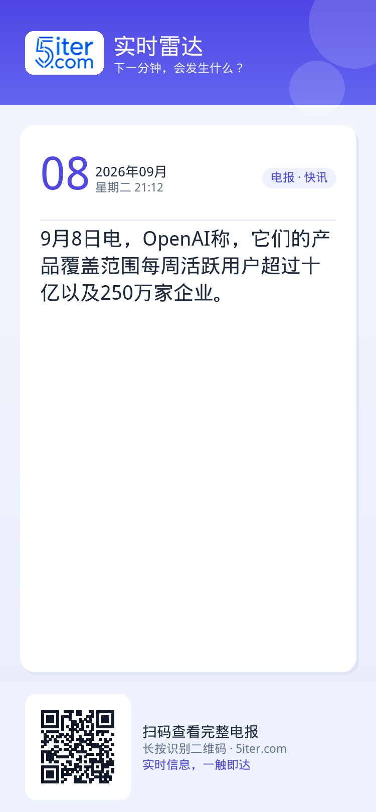 9月8日电，OpenAI称，它们的产品覆盖范围每周活跃用户超过十亿以及250万家企业。