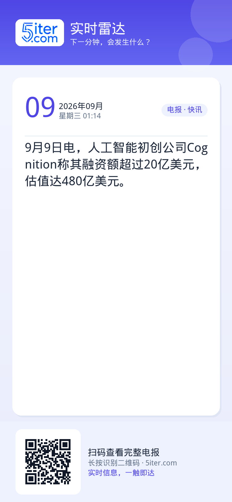9月9日电，人工智能初创公司Cognition称其融资额超过20亿美元，估值达480亿美元。