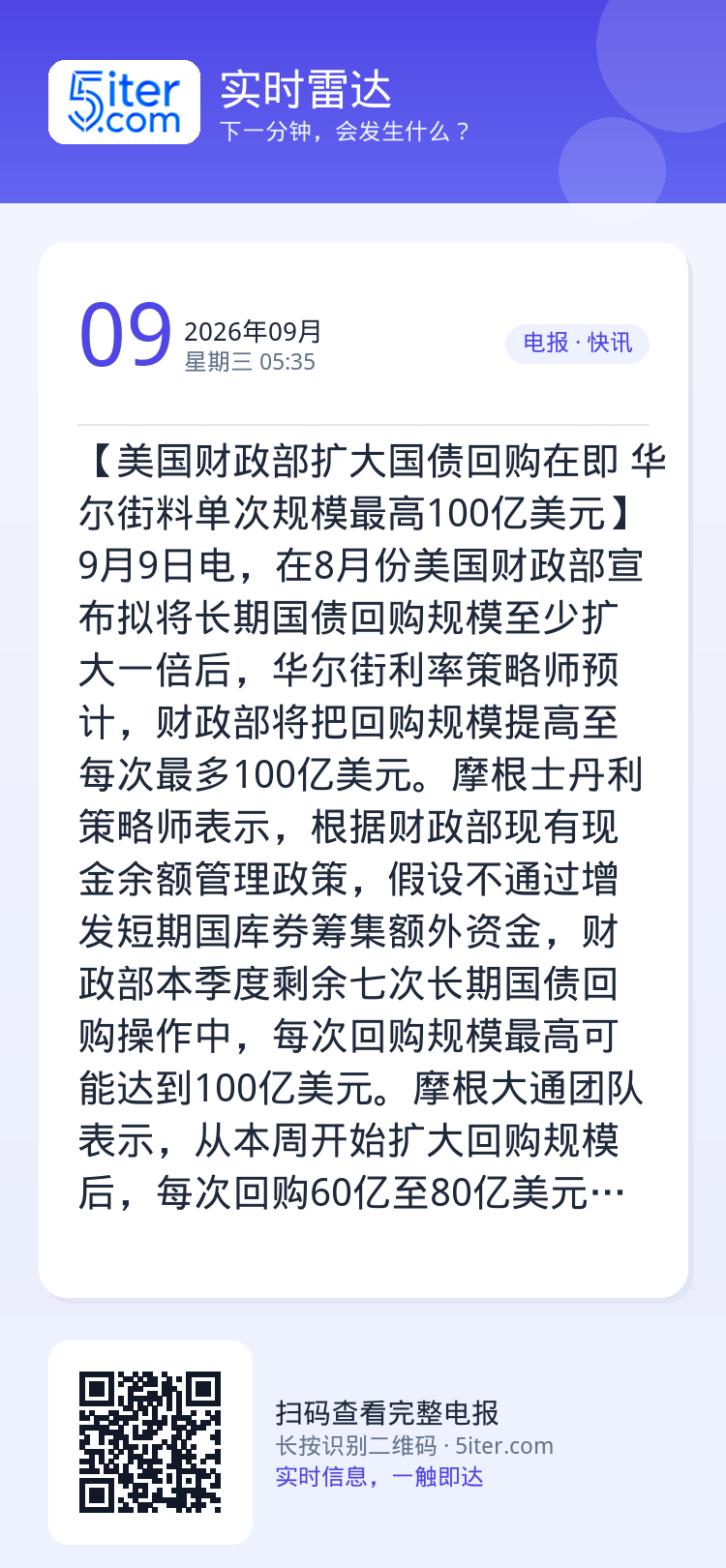 【美国财政部扩大国债回购在即 华尔街料单次规模最高100亿美元】9月9日电，在8月份美国财政部宣布拟将长期国债回购规模至